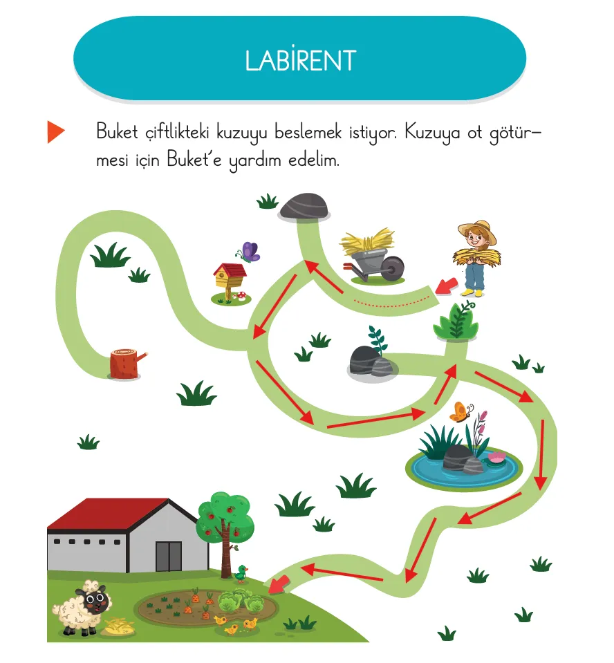 1. sınıf Türkçe ders kitabı sayfa 12 cevapları MEB yayınları labirent etkinliği çözümü