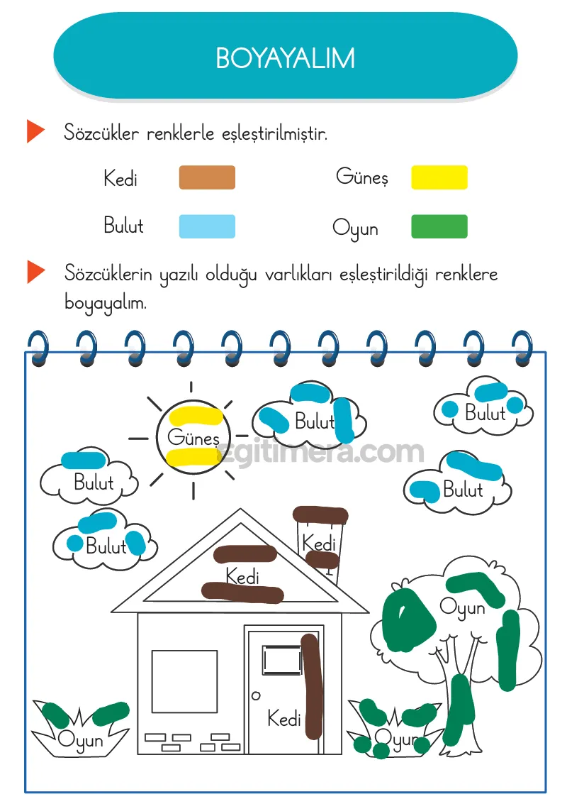 1.Sınıf Türkçe Ders Kitapları Cevapları Sayfa 13 – MEB Yayınları