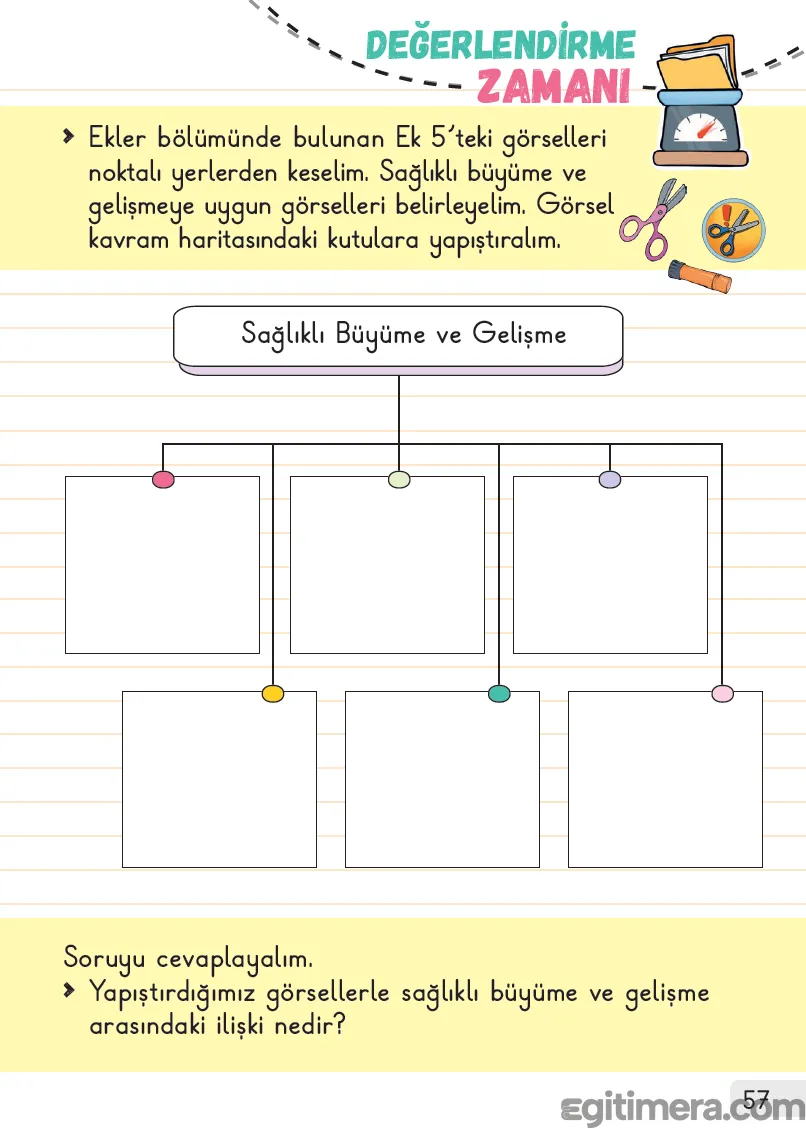 1. Sınıf Hayat Bilgisi Ders Kitabı Cevapları Sayfa 57 – MEB Yayınları