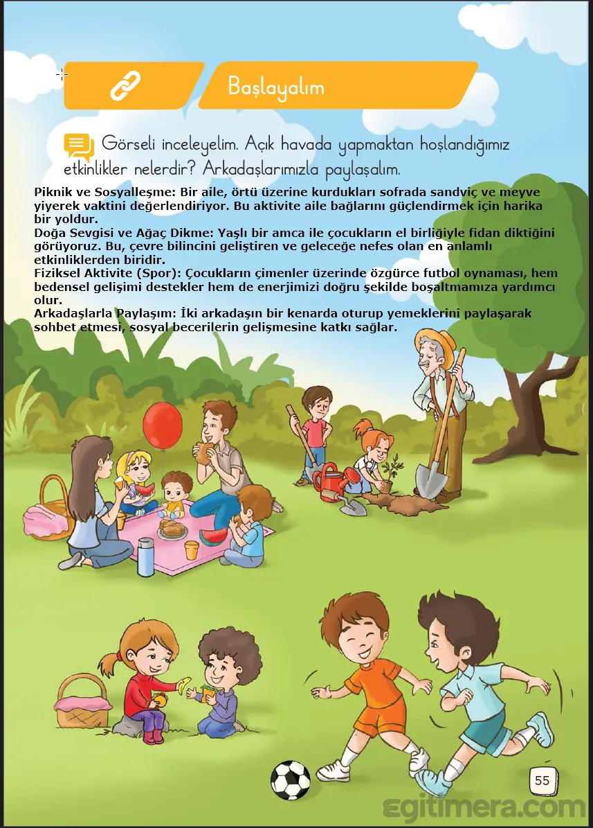1.Sınıf Türkçe Ders Kitapları Cevapları Sayfa 55 – MEB Yayınları