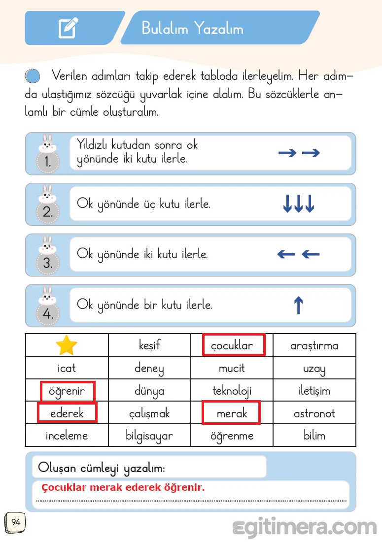 1.Sınıf Türkçe Ders Kitapları Cevapları Sayfa 94 – MEB Yayınları