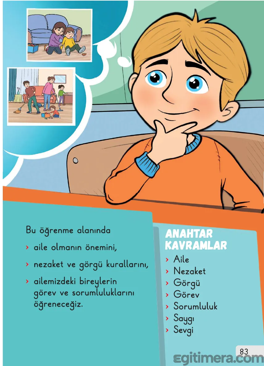 1. Sınıf Hayat Bilgisi MEB kitabı sayfa 83, aile ve toplum ünitesinde öğrenilecek kavramları (sevgi, saygı, sorumluluk) simgeleyen görsel ve anahtar kelimeler.
