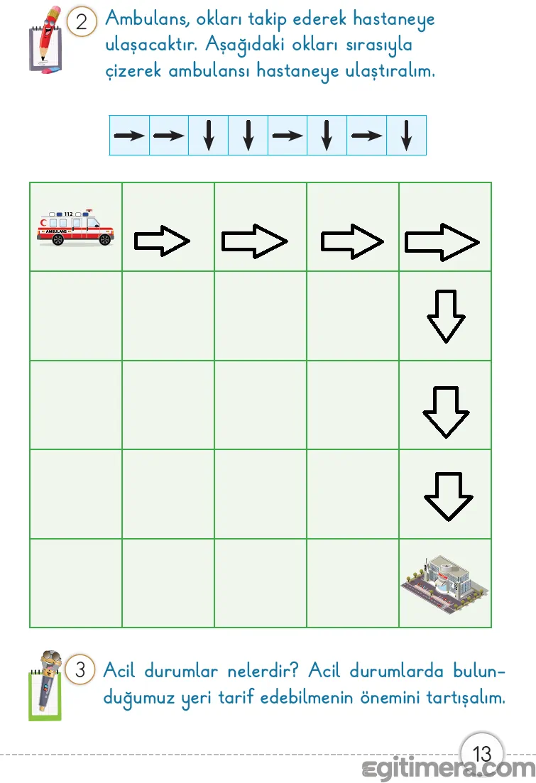 1. Sınıf Matematik ders kitabı sayfa 13, ambulansın kareli zemin üzerinde hastaneye ulaşmak için izlediği yolu gösteren ok yönleri ve acil durum tartışma soruları görseli.