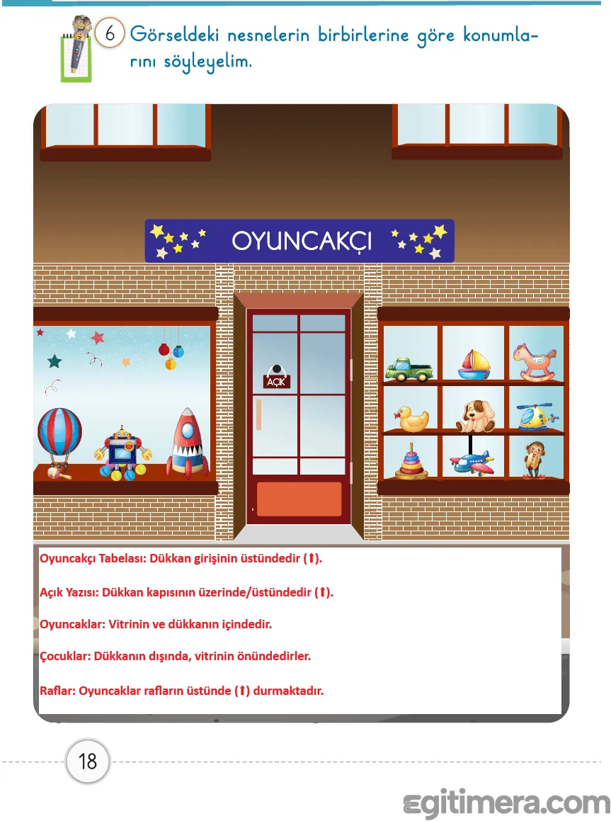 1. Sınıf Matematik ders kitabı sayfa 18, "Oyuncakçı" dükkanının önünde duran çocukları ve vitrindeki oyuncakların konumlarını gösteren eğitim sayfası görseli.