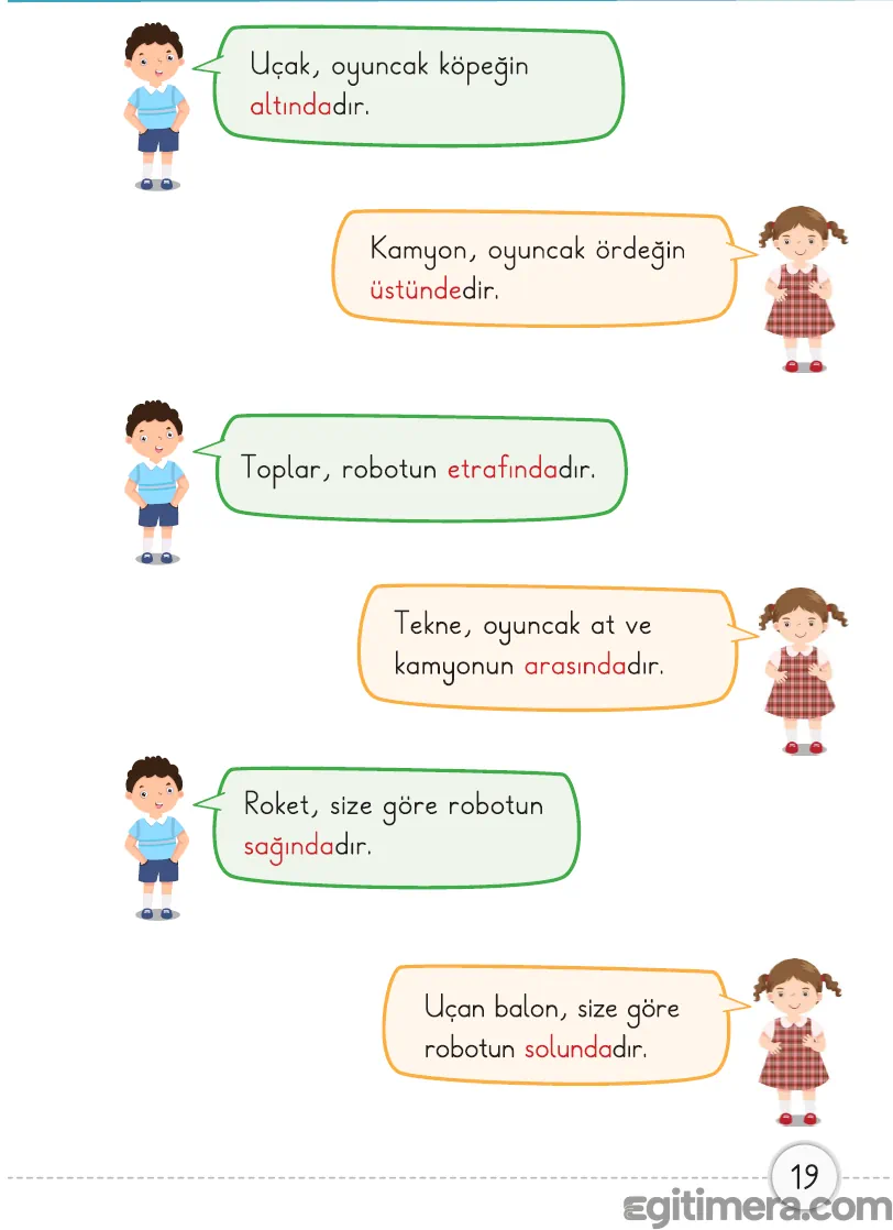 1. Sınıf Matematik ders kitabı sayfa 19, oyuncak rafındaki nesnelerin birbirine göre konumlarını (sağ, sol, arasında, etrafında) belirten uygulama metinleri görseli.