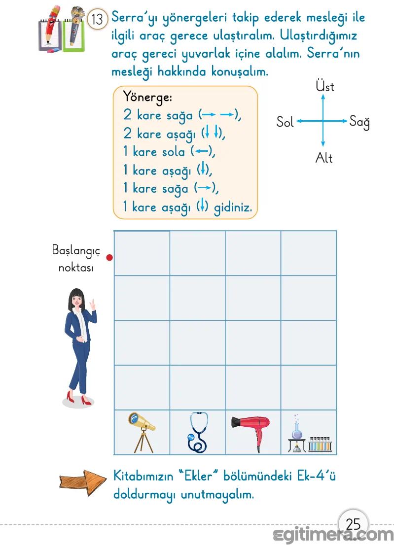 1. Sınıf Matematik ders kitabı sayfa 25, kareli düzlem üzerinde oklarla yön takibi yaparak bir karakteri hedefe ulaştırma etkinliği.