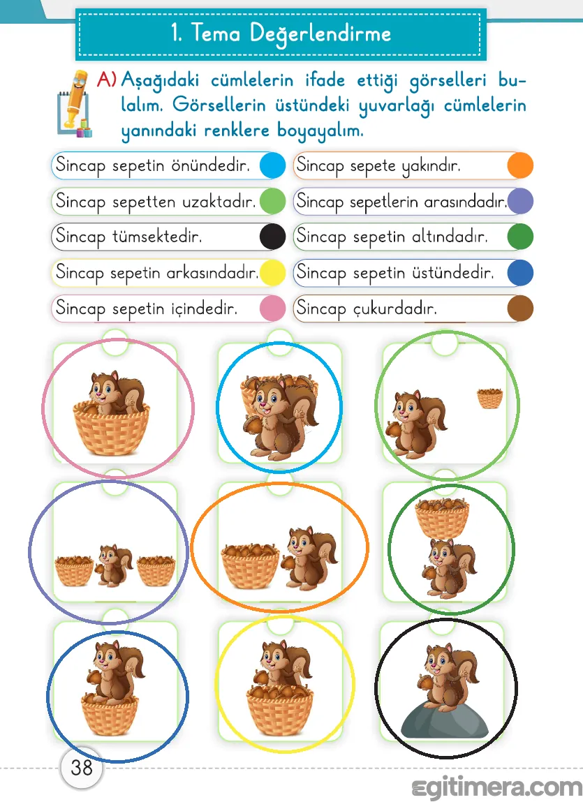 1. Sınıf Matematik ders kitabı sayfa 38; sincabın sepetle olan farklı konumlarını gösteren 10 farklı değerlendirme görseli.