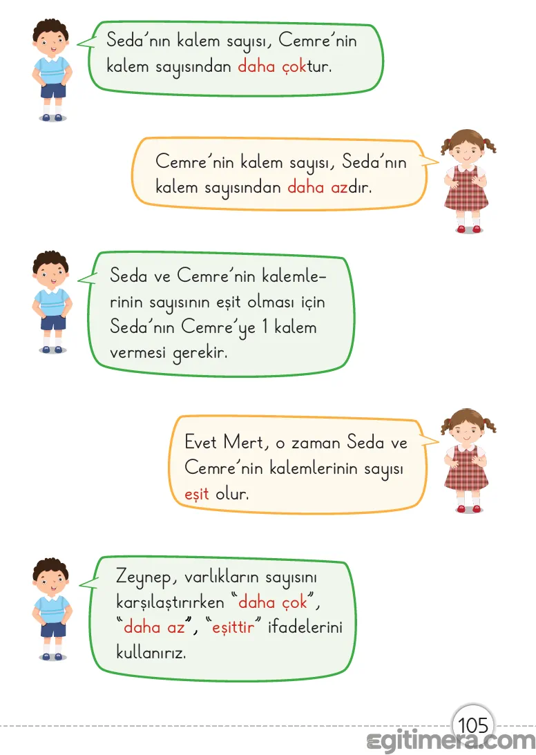 1. Sınıf Matematik ders kitabı sayfa 105; Mert ve Zeynep karakterlerinin kalem sayıları üzerinden azlık, çokluk ve eşitlik kavramlarını tartıştığı ders sayfası.