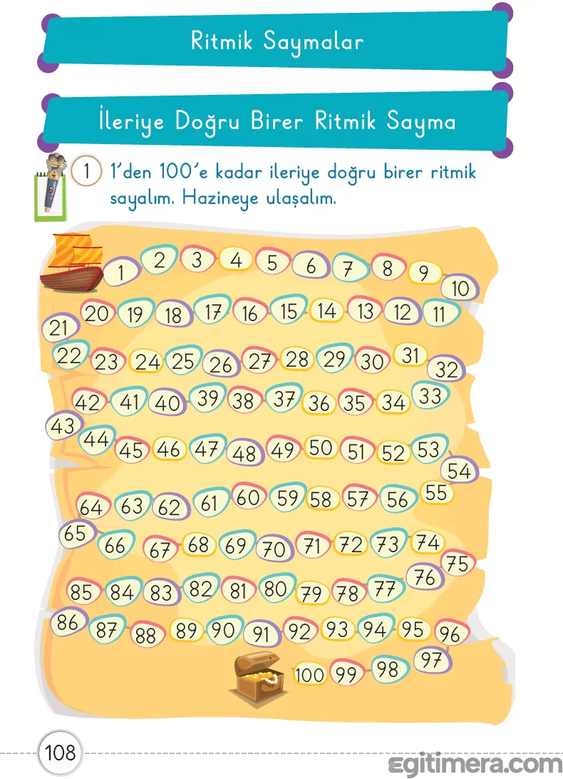 1. Sınıf Matematik ders kitabı sayfa 108; 1’den 100’e kadar olan sayıların kıvrımlı bir yol üzerinde sıralandığı ileriye doğru birer ritmik sayma sayfası.
