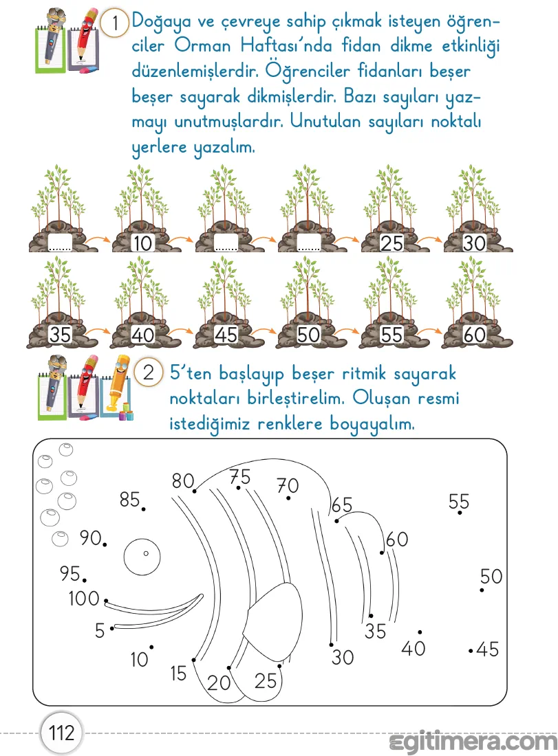 1. Sınıf Matematik ders kitabı sayfa 112; öğrencilerin fidanları beşerli saydığı boşluk doldurma ve noktaları birleştirerek salyangoz oluşturduğu çalışma sayfası.