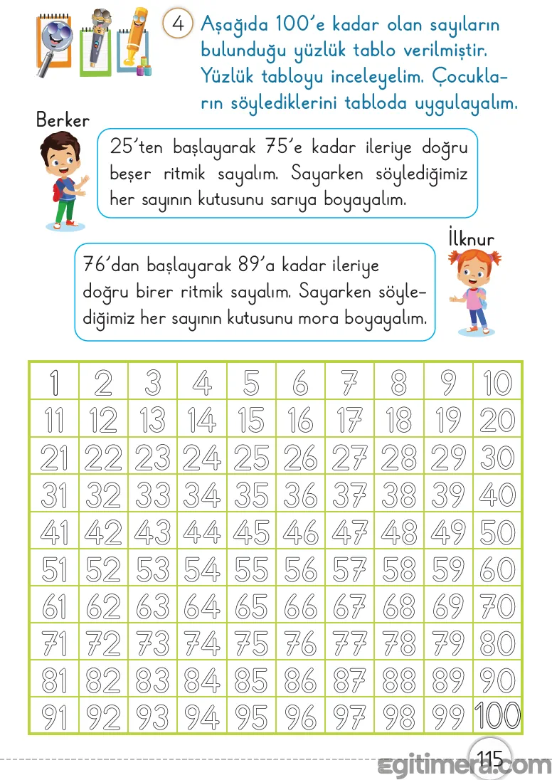 1. Sınıf Matematik ders kitabı sayfa 115; 1'den 100'e kadar sayıların olduğu yüzlük tablo ve bu tablo üzerinde ritmik sayma yönergeleri veren iki çocuk karakteri.