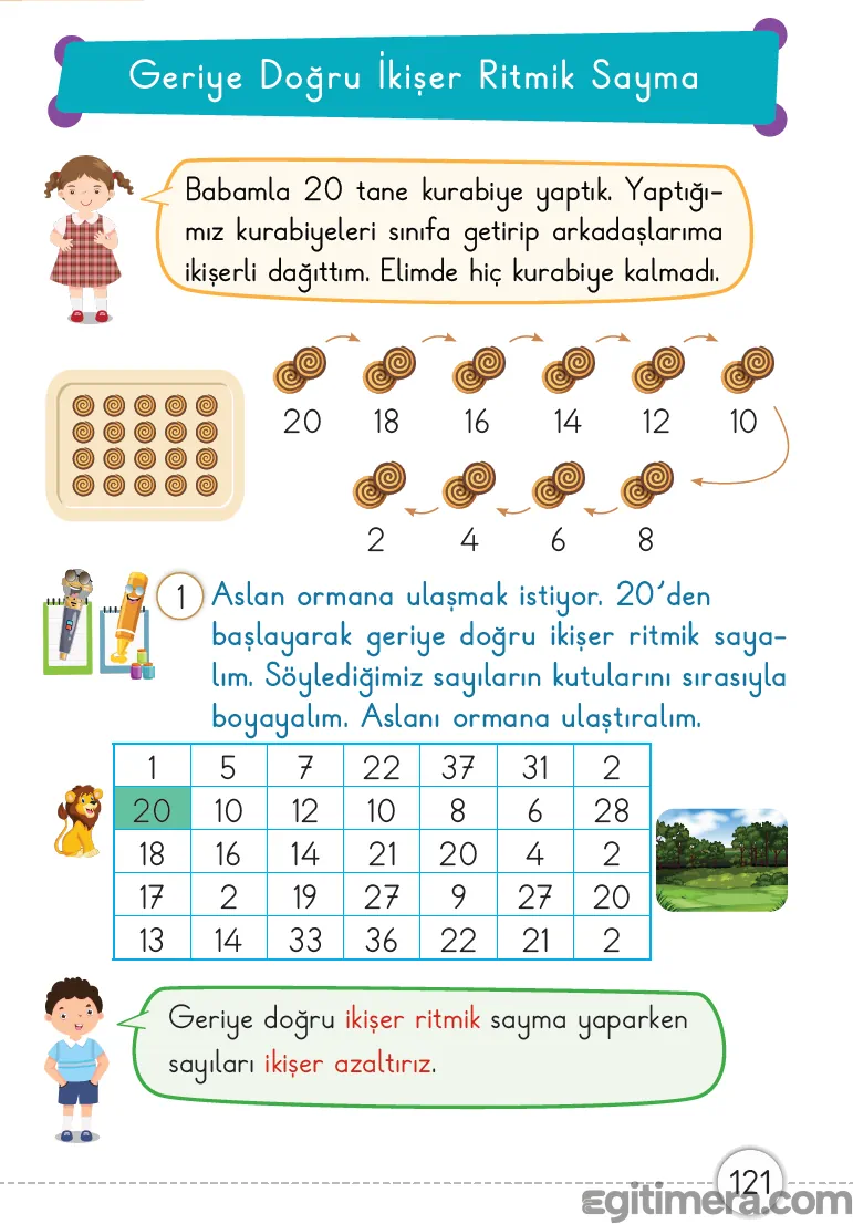 Sayıları ikişer azaltarak 20'den geriye doğru sayma kuralını öğreten sayfa 121 aslan ve kurabiye etkinliği.