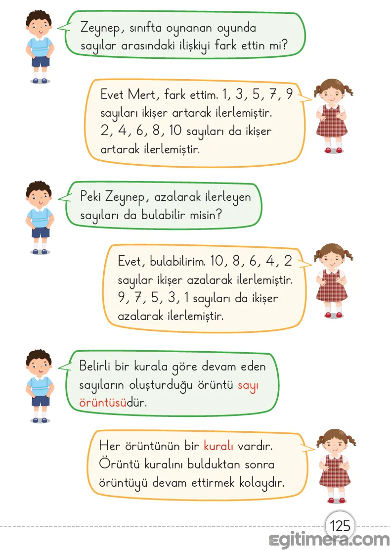 Belirli bir kurala göre dizilen sayıların mantığını (sayı örüntüsü) açıklayan sayfa 125 ders özeti.