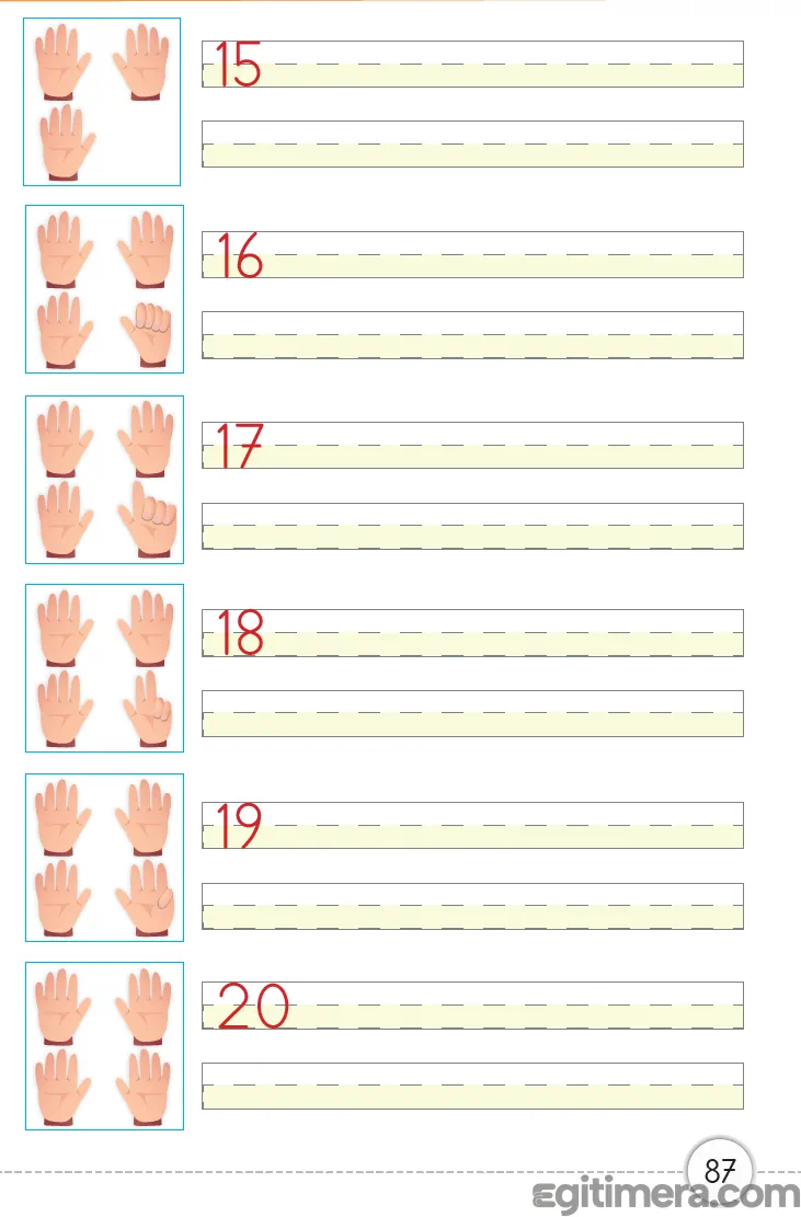 1. Sınıf Matematik ders kitabı sayfa 87; üç ve dört elin kullanıldığı 15 ile 20 arası sayıların parmak modelleri.