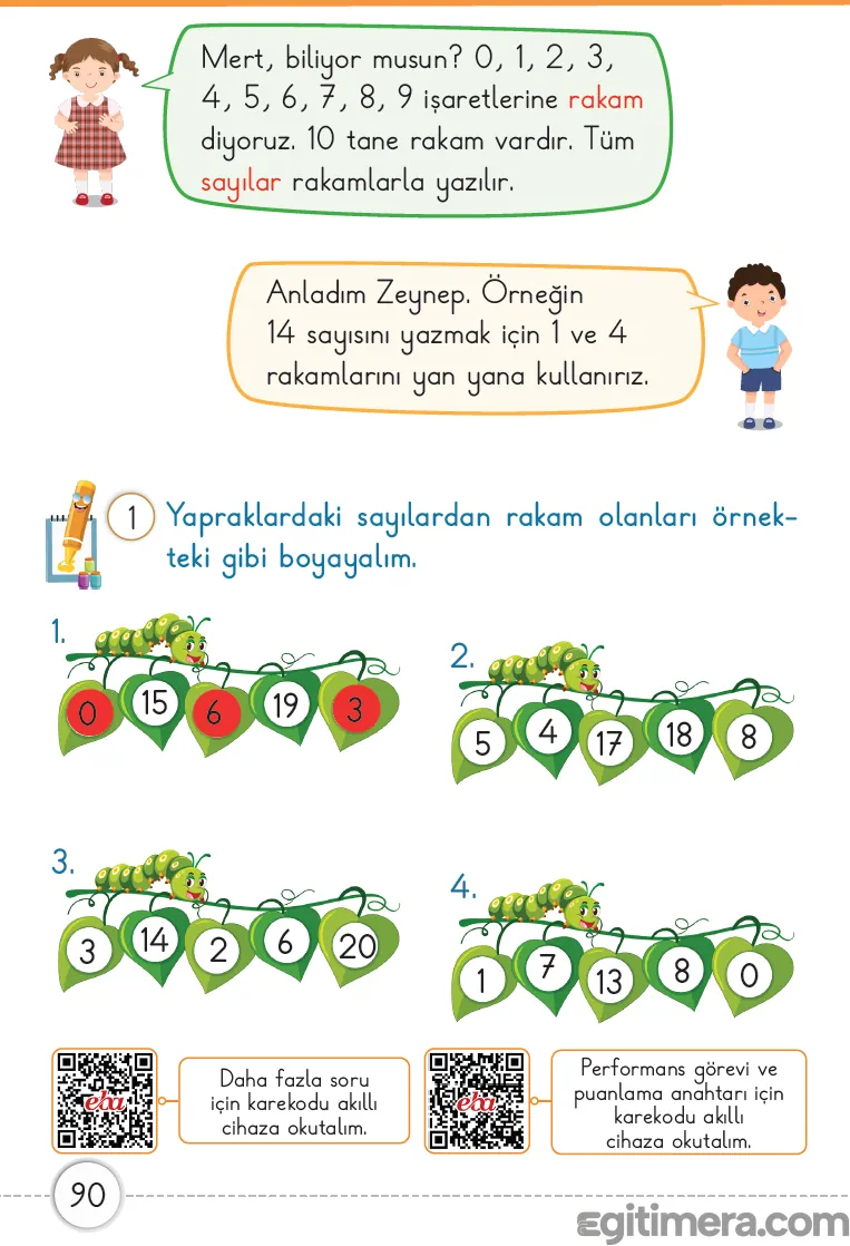 1. Sınıf Matematik ders kitabı sayfa 90; Zeynep ve Mert karakterlerinin rakamları açıkladığı ve yapraklar içindeki rakamların boyandığı çalışma sayfası.