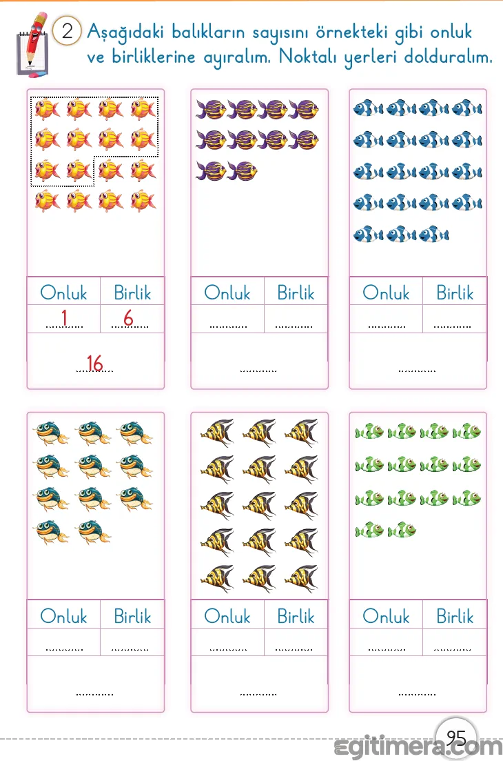 1. Sınıf Matematik ders kitabı sayfa 95; balık gruplarının onluk ve birlik tablolarına yerleştirildiği, sayı çözümleme odaklı matematik çalışma sayfası.