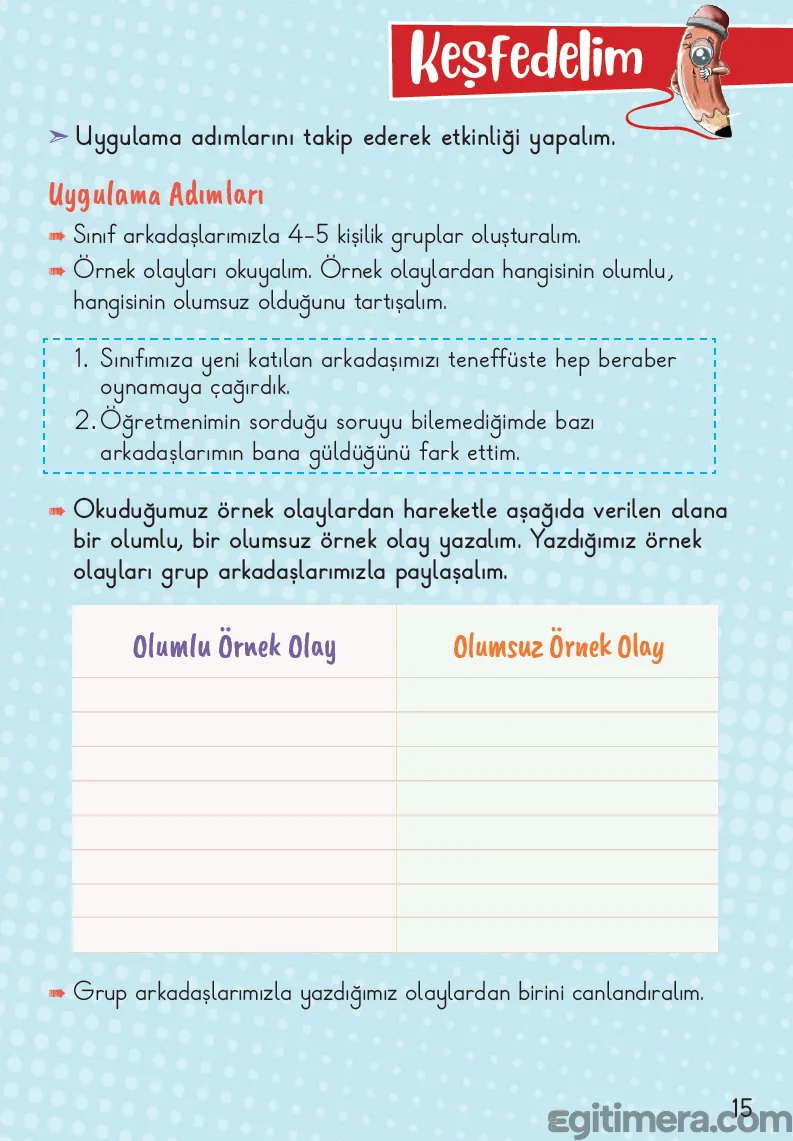 2. Sınıf Hayat Bilgisi ders kitabı sayfa 15; büyüteç tutan sevimli bir kalem karakterinin yer aldığı "Keşfedelim" başlığı altındaki grup etkinliği ve örnek olay yazma alanları.
