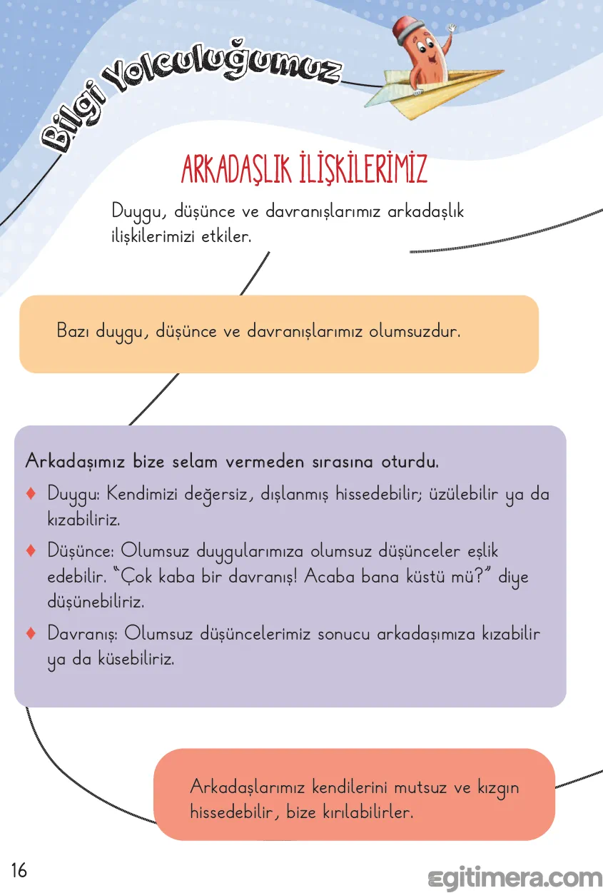 2. Sınıf Hayat Bilgisi ders kitabı sayfa 16; selam vermeden sırasına oturan bir arkadaş karşısında hissedilen olumsuz duygu, düşünce ve davranış süreçlerini açıklayan şema.