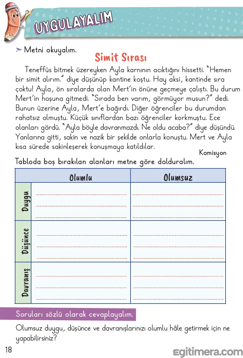 2. Sınıf Hayat Bilgisi ders kitabı sayfa 18; kantindeki simit sırasında yaşanan bir tartışmayı ve bir arkadaşın araya girerek sorunu çözmesini anlatan "Simit Sırası" metni ve altındaki etkinlik tablosu.