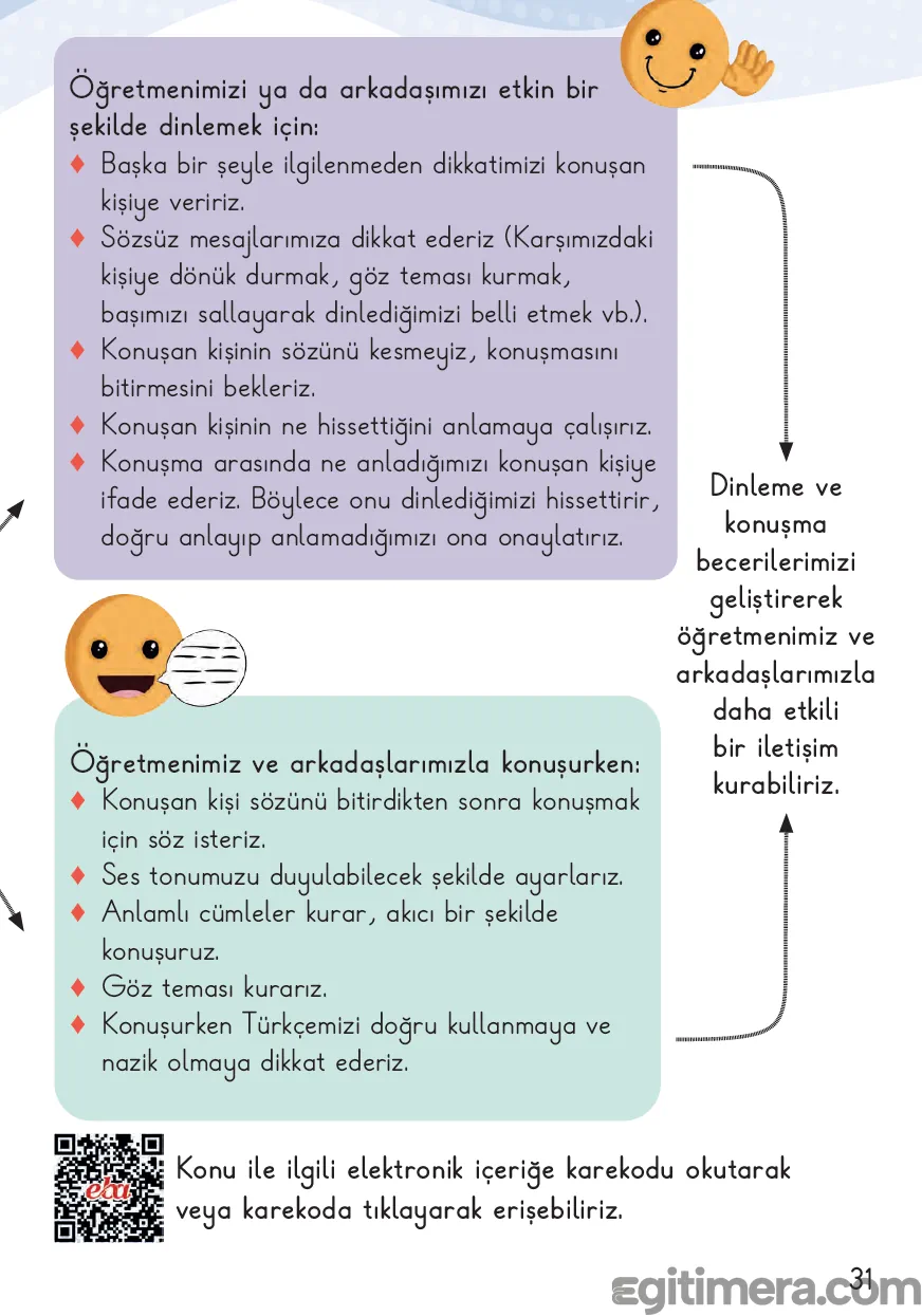 2. Sınıf Hayat Bilgisi ders kitabı sayfa 31; öğretmen ve arkadaşları etkili dinleme ile onlarla doğru konuşma kurallarını maddeler halinde açıklayan konu anlatım sayfası.