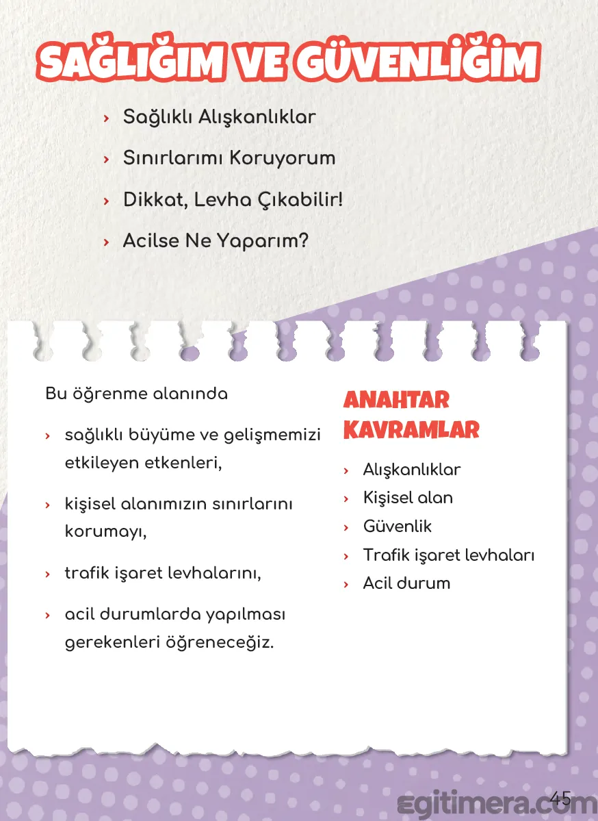 2. Sınıf Hayat Bilgisi ders kitabı sayfa 45; sol tarafta kırmızı büyük harflerle "Sağlığım ve Güvenliğim" başlığı, altında konu başlıkları, hedeflenen kazanımlar ve anahtar kavramlar listesi.