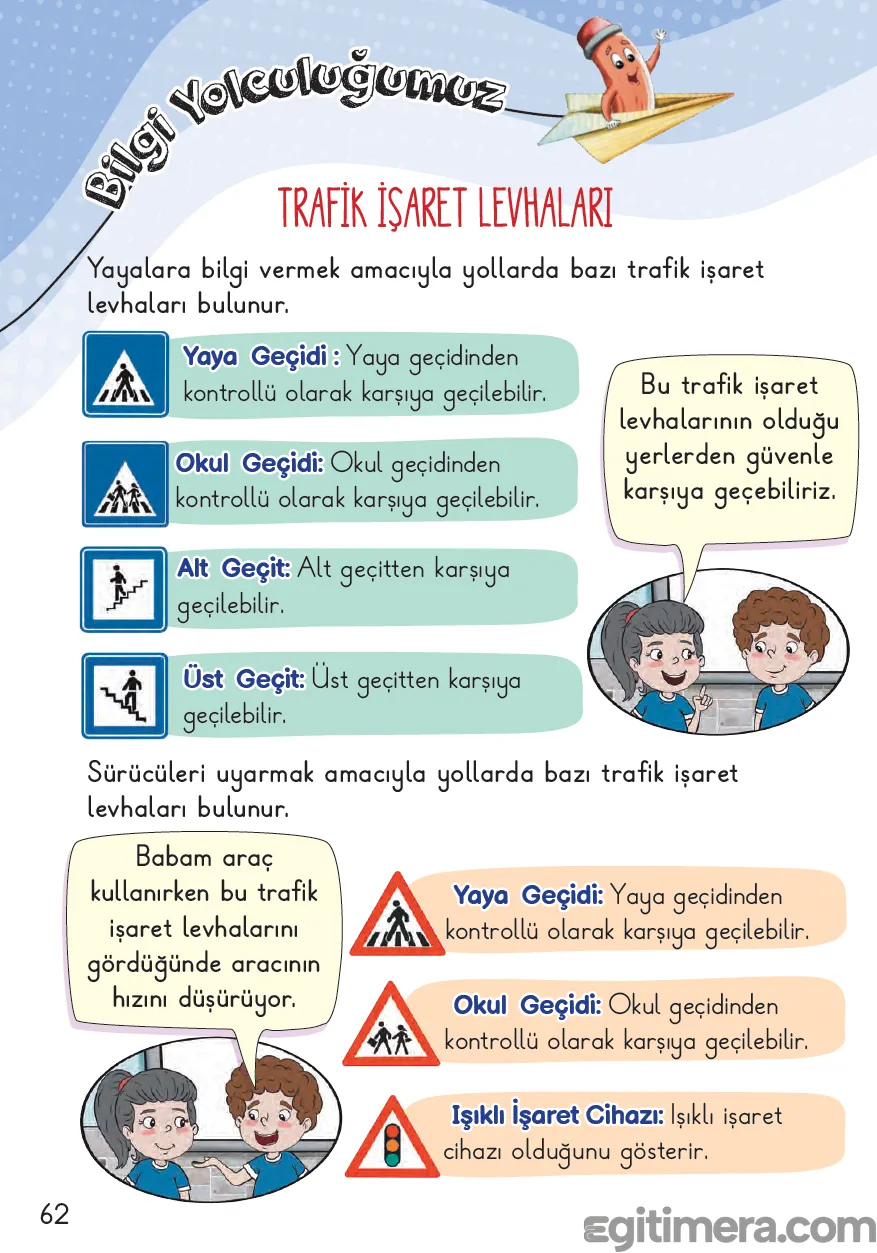 2. Sınıf Hayat Bilgisi ders kitabı sayfa 62; üst kısımda mavi zeminli kare tabelalar (Yaya Geçidi, Okul Geçidi, Alt Geçit, Üst Geçit), alt kısımda ise sürücüleri uyaran kırmızı çerçeveli üçgen tabelalar (Yaya Geçidi, Okul Geçidi, Işıklı İşaret Cihazı) çizimlerinin yer aldığı ders sayfası.