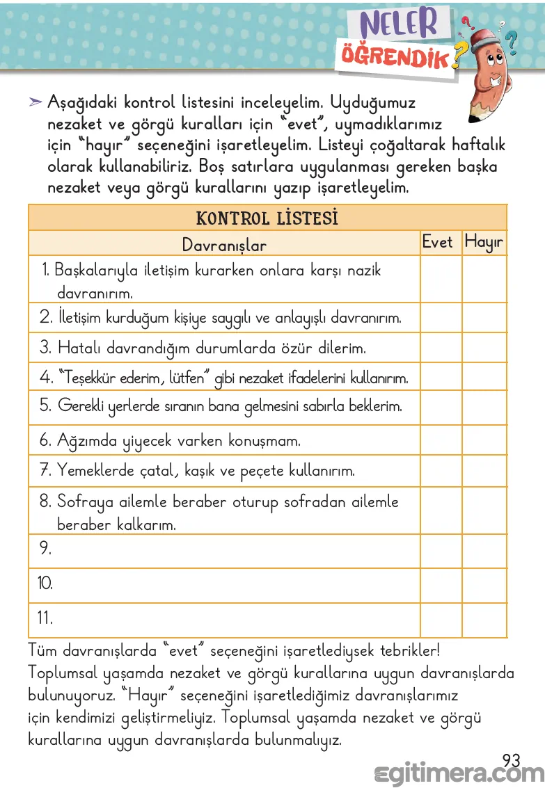 2. Sınıf Hayat Bilgisi ders kitabı sayfa 93; üstte "NELER ÖĞRENDİK?" başlığı, ortada 11 maddelik "Evet / Hayır" seçenekli öz değerlendirme kontrol tablosu ve altta değerlendirme notu içeren sayfa.