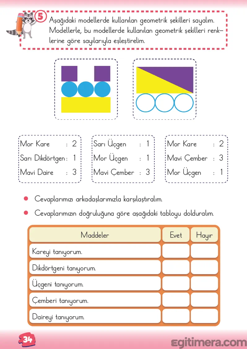 2. Sınıf Matematik ders kitabı sayfa 34; üstte iki farklı geometrik model (kare/daire/dikdörtgen ve üçgen/çember modelleri), altında şekil sayısı eşleştirme kutuları ve altta Evet/Hayır değerlendirme tablosu.